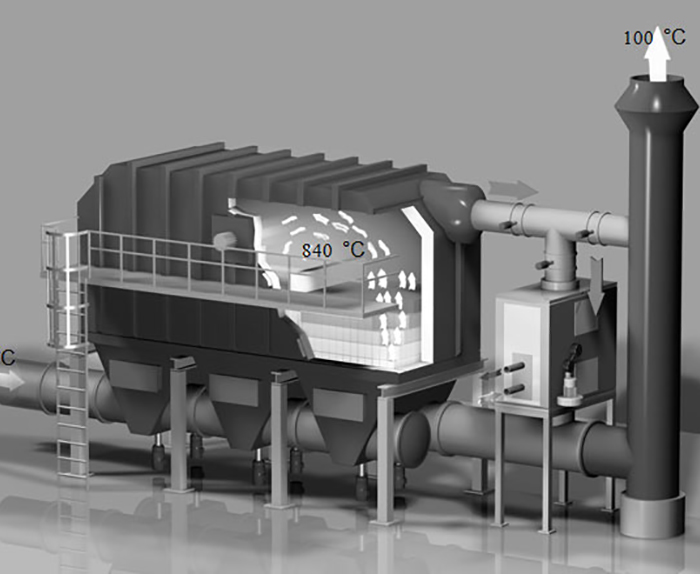 廢氣處理設(shè)備 廢氣處理設(shè)備